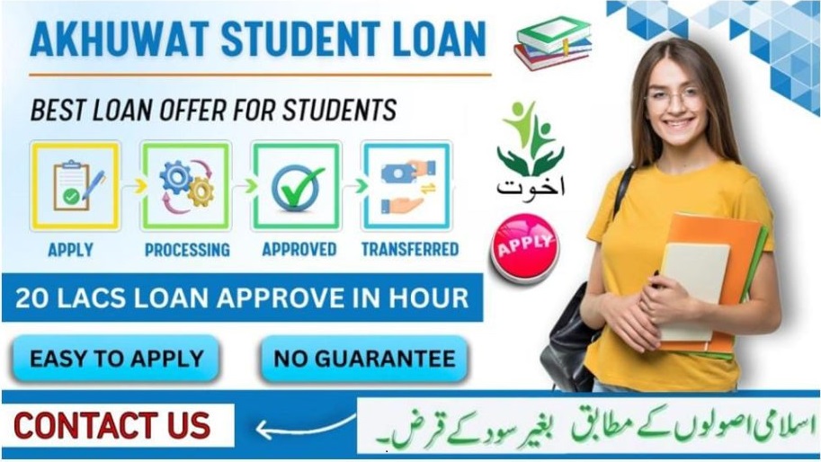 Akhuwat Student Loan 2025
